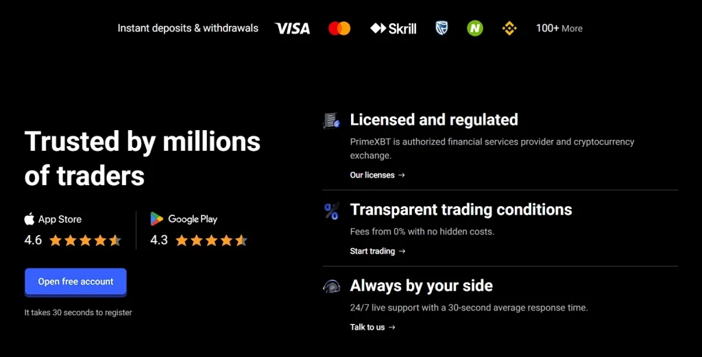primexbt review